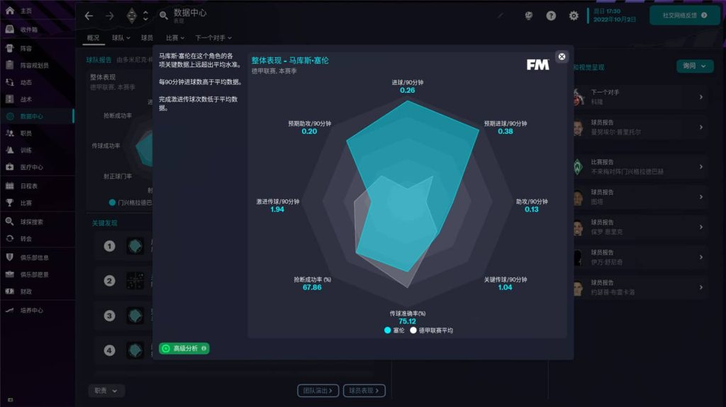 足球经理2023/Football Manager 2023-热门游戏下载论坛-热门游戏-更衣室MOD